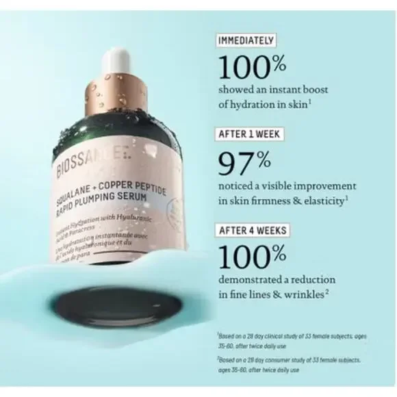 Squalane + Copper Peptide Rapid Plumping Serum - New - Travel Size - Picture 2 of 11